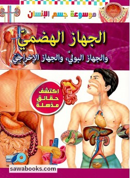 Digestive, Urinary and Excretory Systems